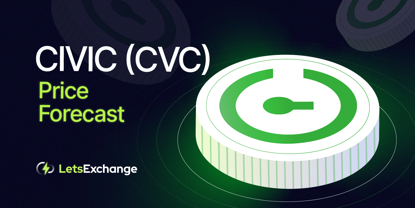 Civic (CVC) Price Prediction - 