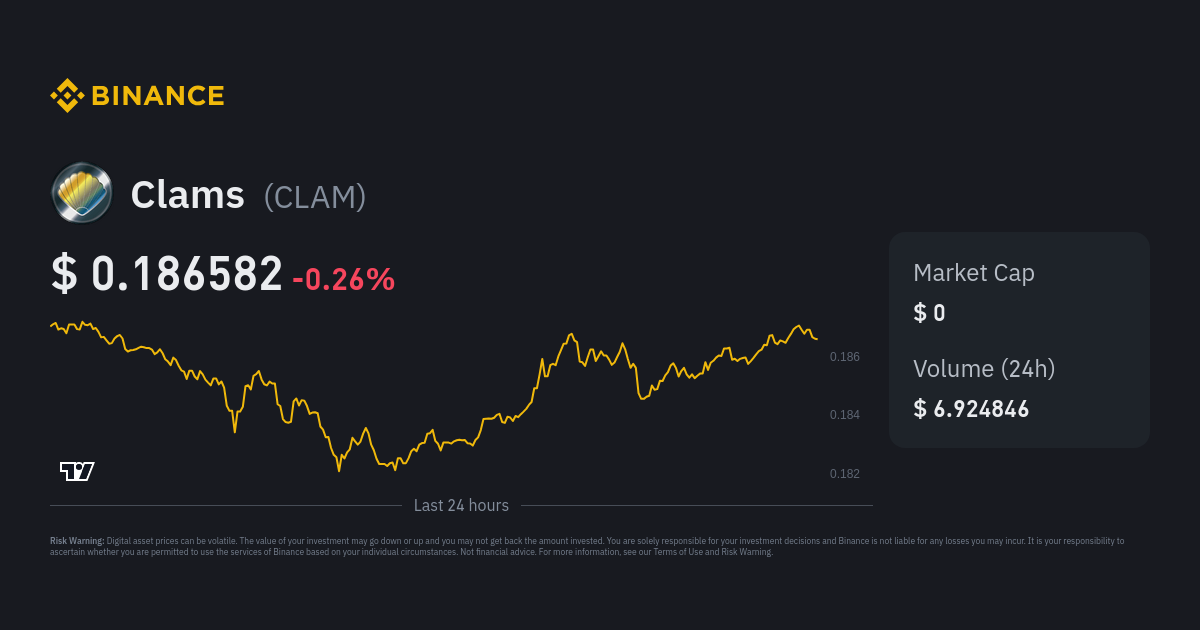 14 Clam Blockchain Royalty-Free Photos and Stock Images | Shutterstock