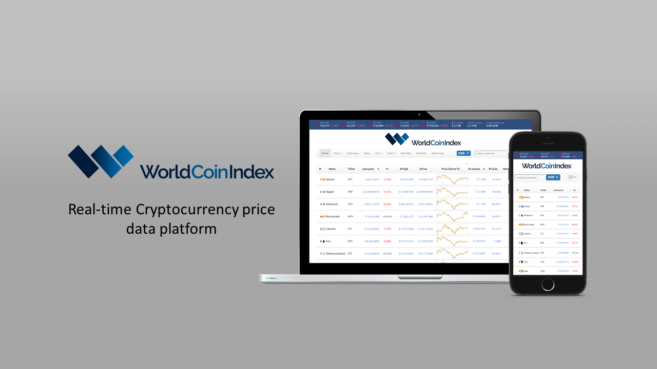 Digital Assets & Data and Research | Cryptocurrency Index | CoinDesk Indices