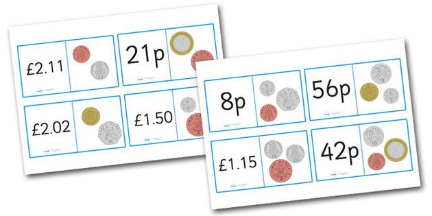 Money Loop Cards - 1p and 2p – Primary Classroom Resources