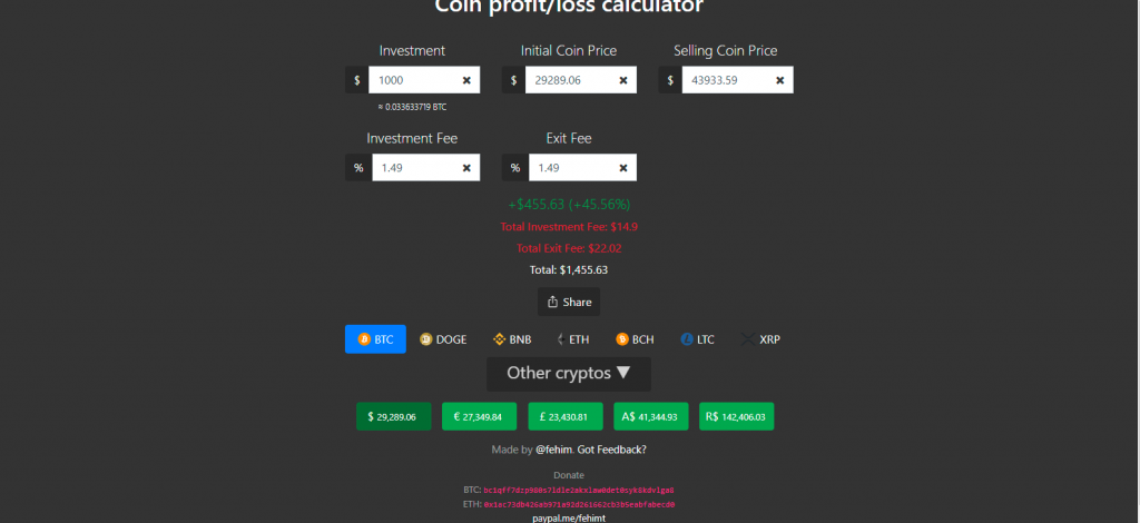 profit-calculator · GitHub Topics · GitHub