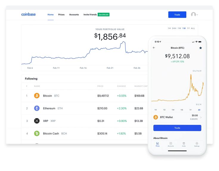 ‎Coinbase Wallet: NFTs & Crypto on the App Store