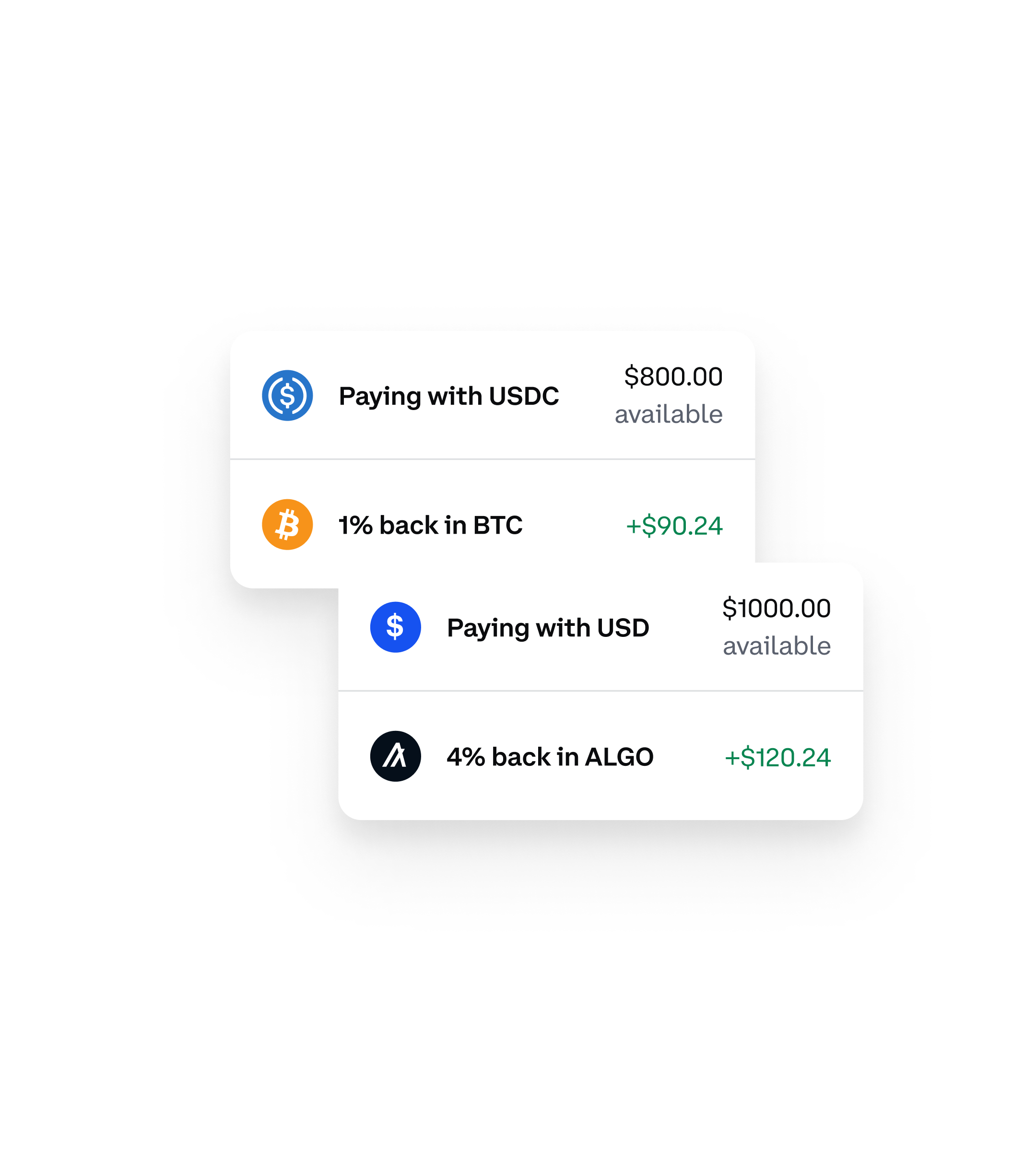 Coinbase Fee Calculator [Transaction & Miner Fees]