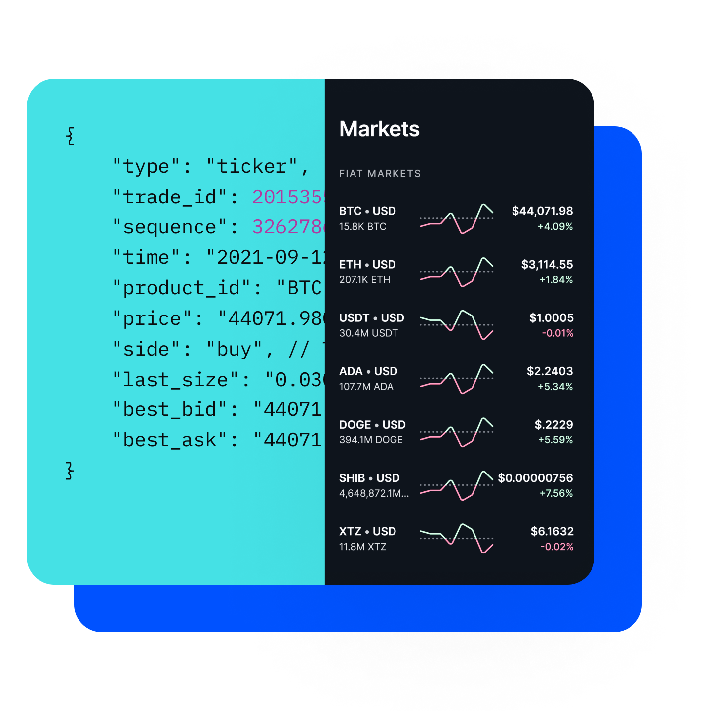 ccxt - documentation