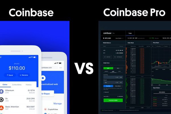 Coinbase Fees Explained [Complete Guide] - Crypto Pro