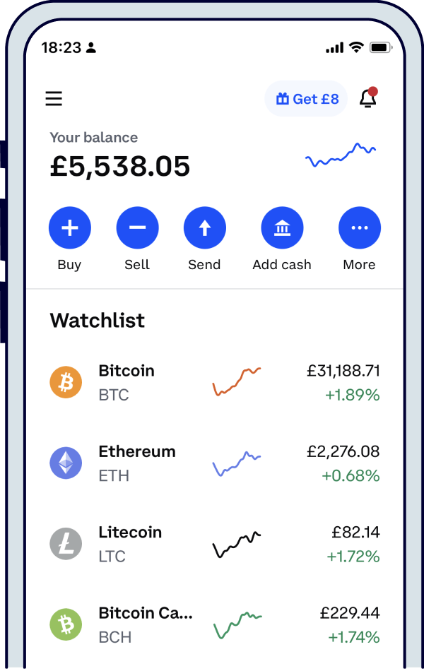 Coinbase Review [year]: Is Coinbase Safe for Trading?