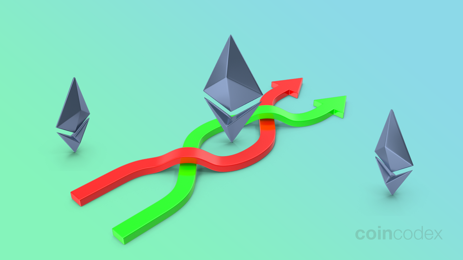 Ethereum Name Service Price Today - ENS Price Chart & Market Cap | CoinCodex