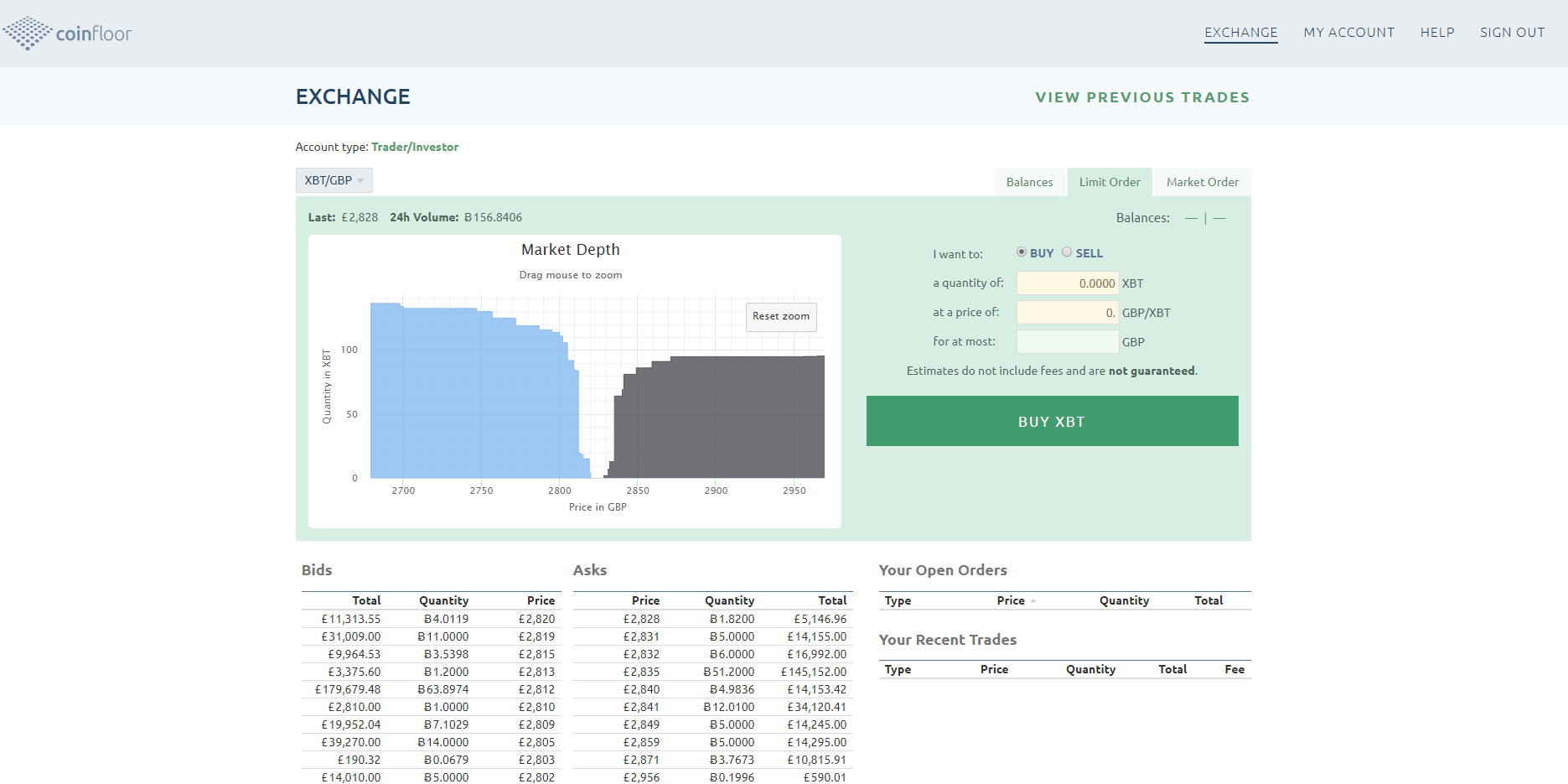 Review of Coinfloor Bitcoin Exchange and Guide to Use | BitcoinBestBuy