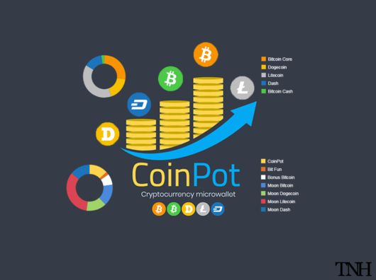 Download Easy CoinPot Faucet Claimer APK for Android - Free and Safe Download