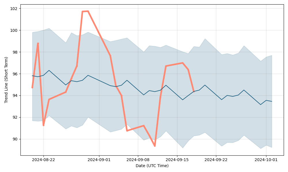 CONSOL Energy (CEIX) Stock Price, News, Quotes-Moomoo