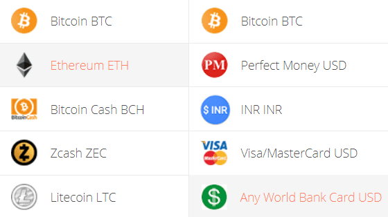 Convert ETH to NGN ( Ethereum to Nigerian Naira)