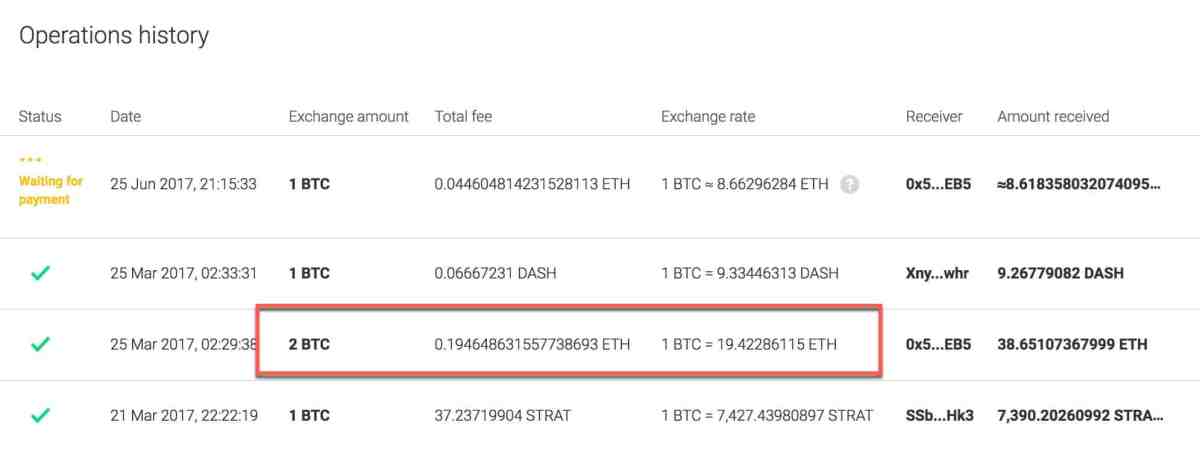 How To Instantly Convert Bitcoins To Ethereum (BTC To ETH Converter)