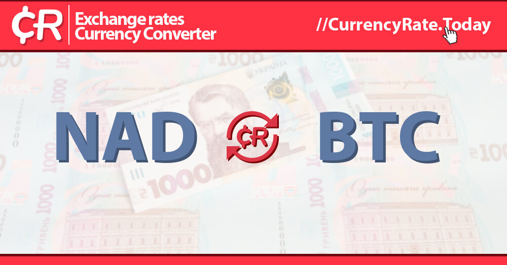 BTC to NAD conversion - Bitcoin to Namibian dollar Exchange Rate