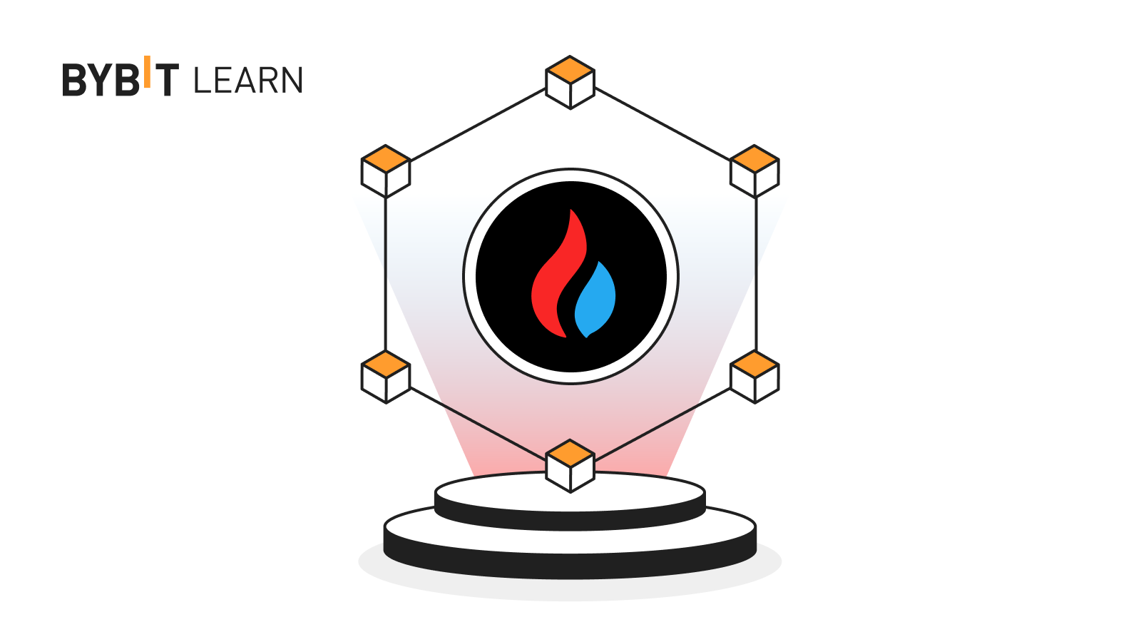 Core DAO price now, Live CORE price, marketcap, chart, and info | CoinCarp