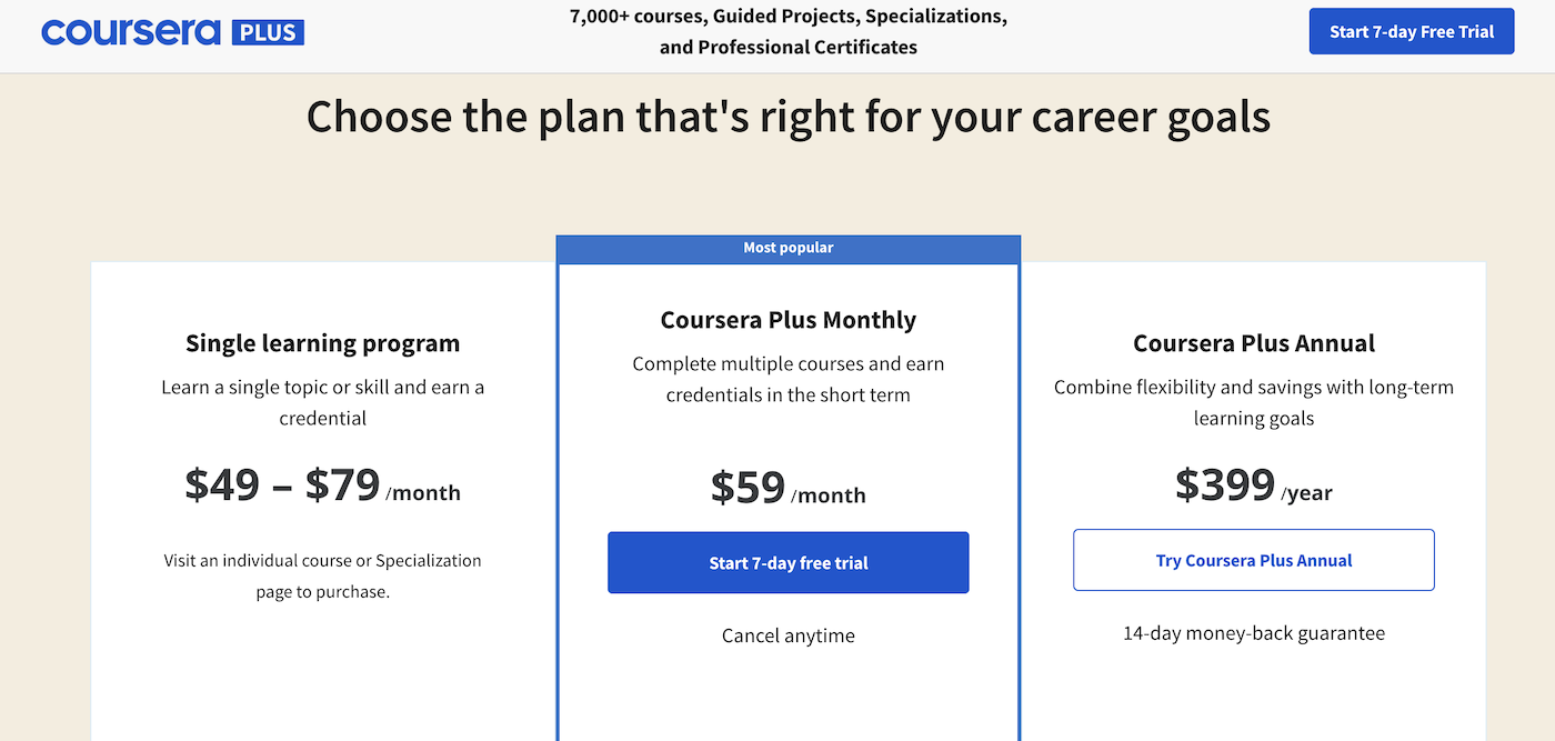 Is certification course fee applied on top of Coursera fee?