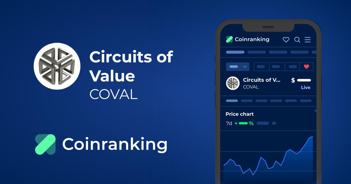 COVAL / Circuits of Value – Micro Cap Crypto Reviews