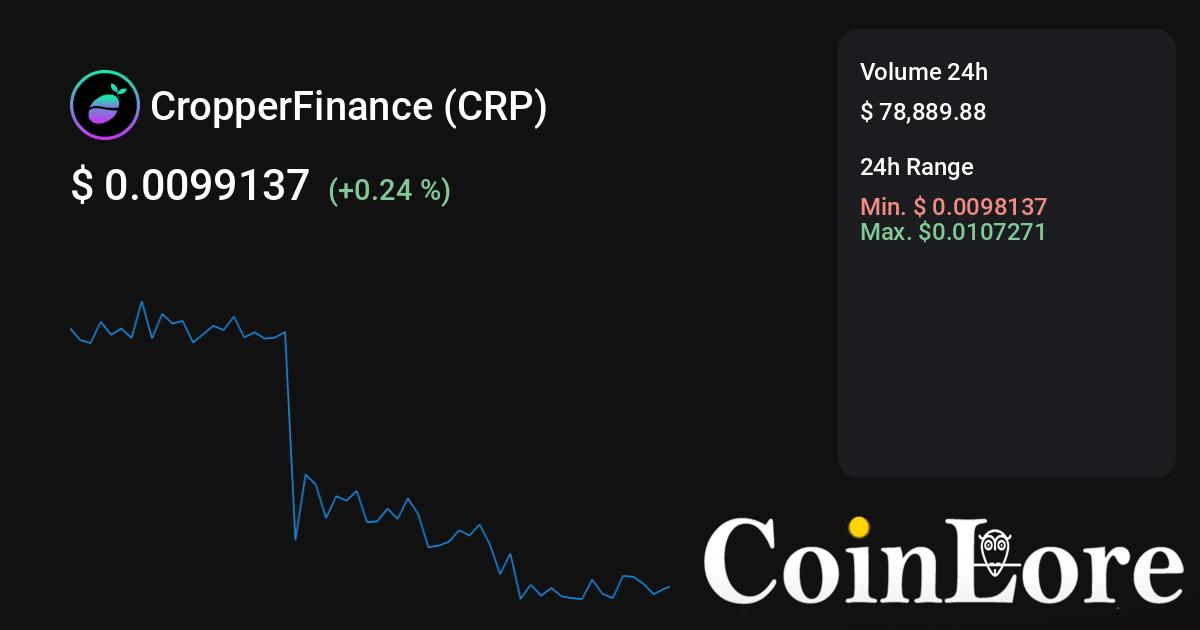 AI cointime.funory - Datasheet & Application Note