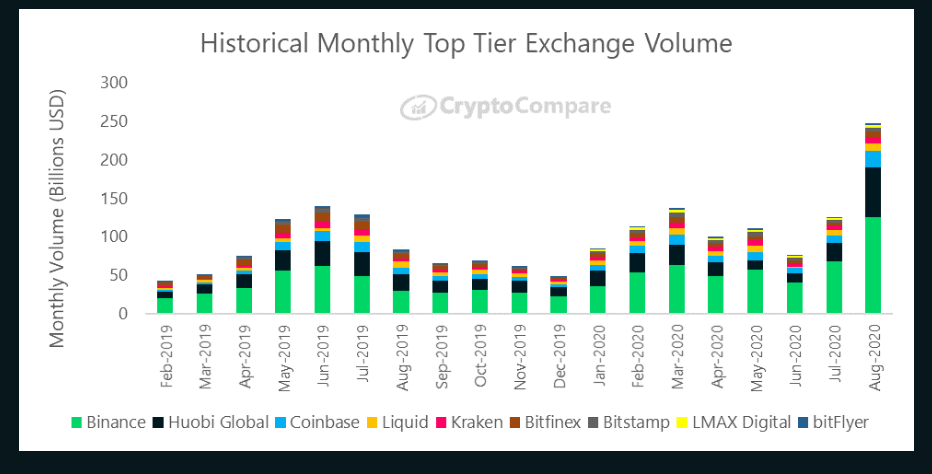 CoinGlass | Cryptocurrency Derivatives Data Analysis,Bitcoin Open interest,Bitcoin Options