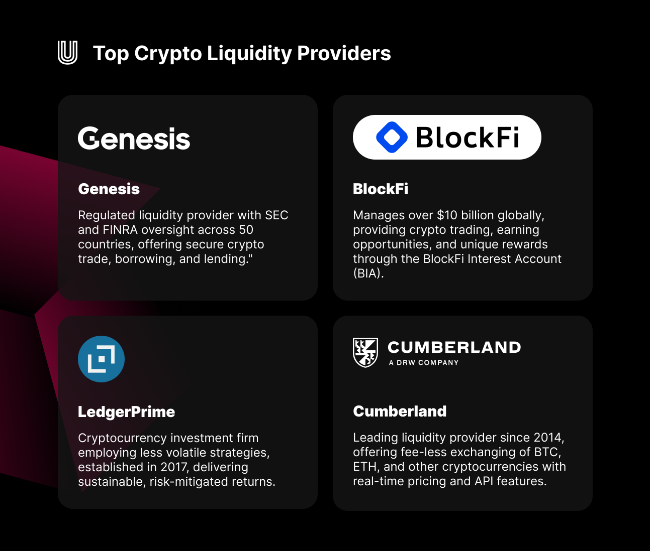 What is a Liquidity Provider & How does it Work? - Phemex