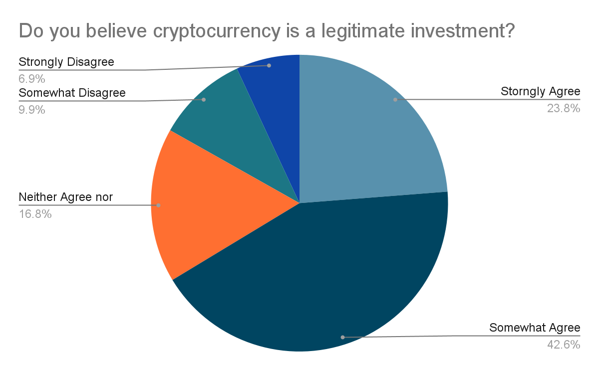 MarketCapOf | Crypto & Stocks Market Cap Calculator