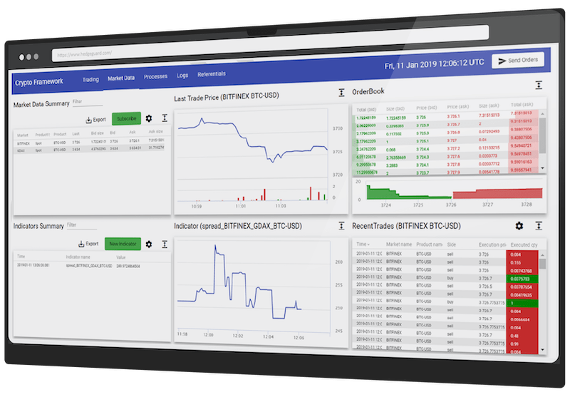 Crypto Portfolio - Track and Manage Your Crypto Investments