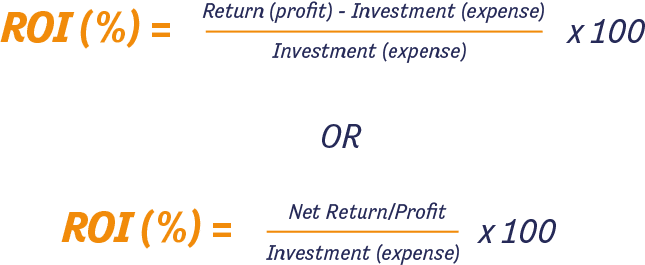 🚀 Crypto Profit Calculator to get ROI on 10,+ Tokens