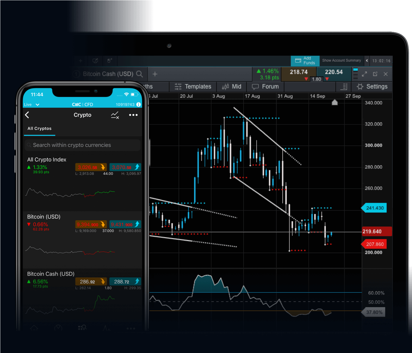 P2P Crypto trading binance & kraken - Community Forum - cointime.fun