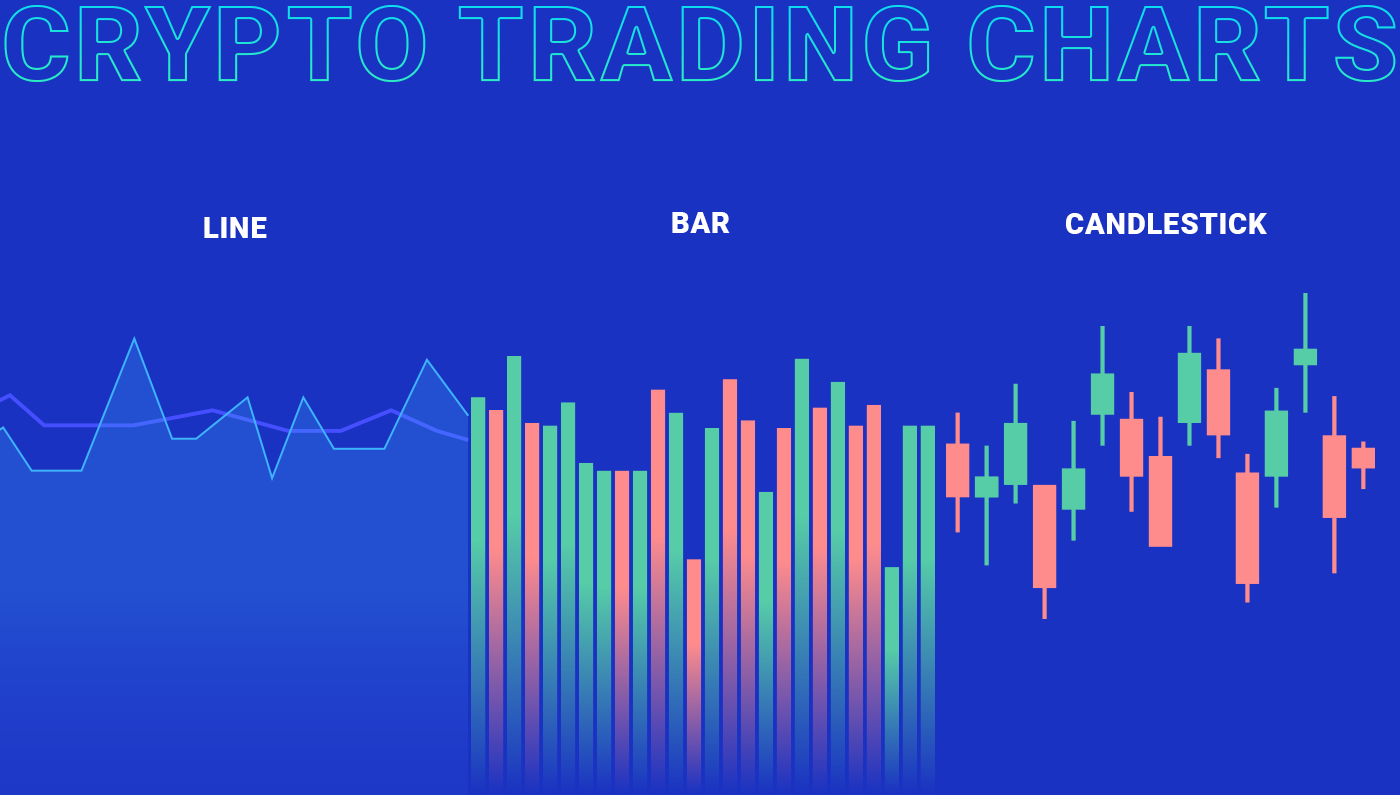 7 Successful Strategies of Crypto Traders