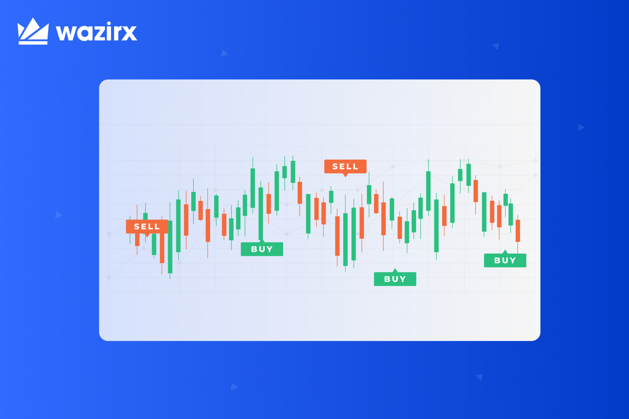 Cryptocurrency Trading Timing: Best Times to Trade Crypto Market