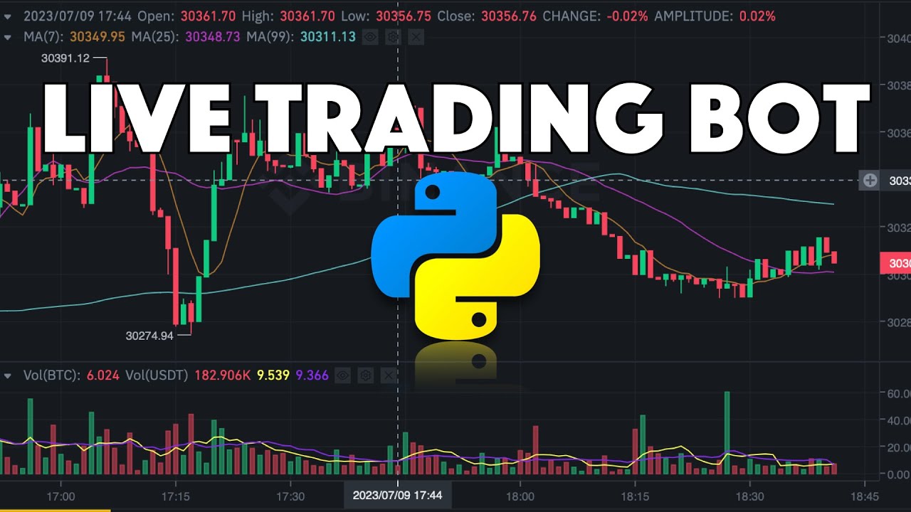 Coding a Cryptocurrency Trading Bot With Alpaca in Python