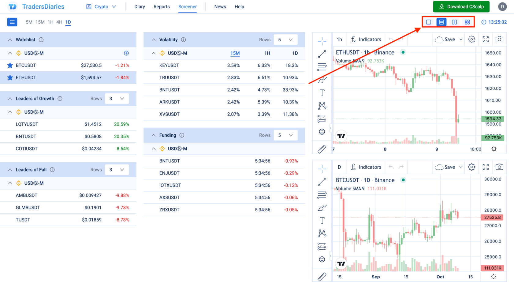 Crypto Pairs Screener: Scan All Cryptocurrencies — TradingView