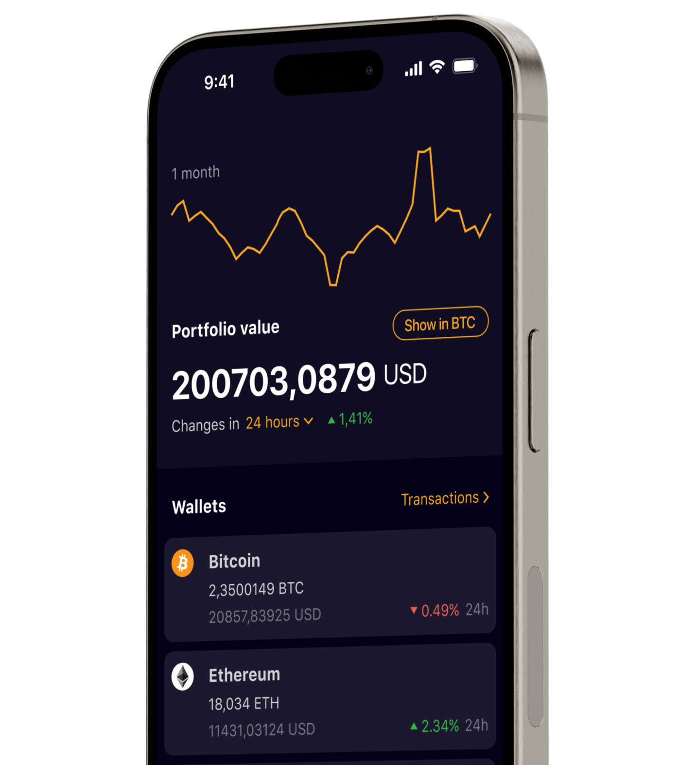 Best cryptocurrency exchanges and trading apps in March 