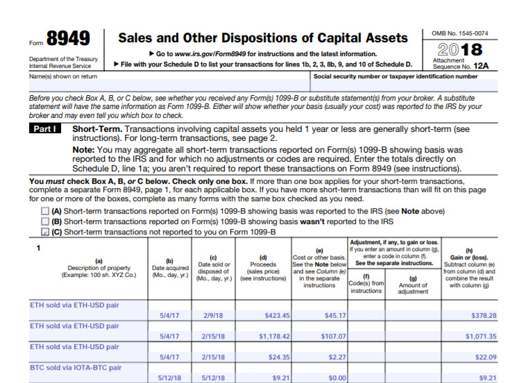 How Crypto Losses Can Reduce Your Taxes | CoinLedger