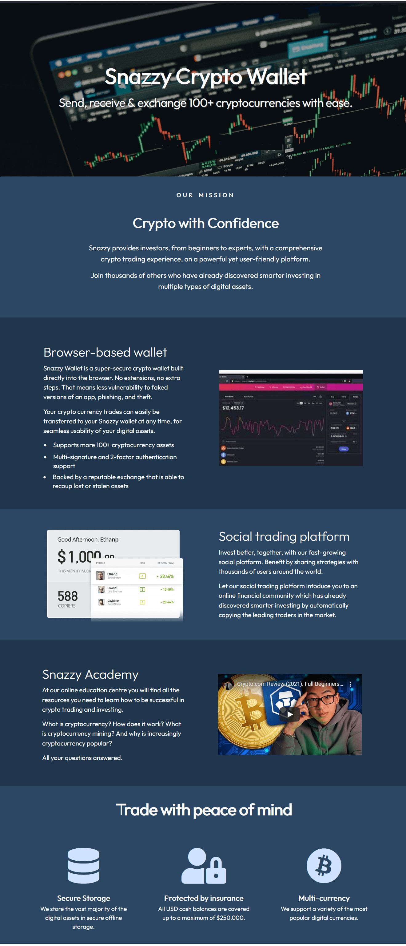 Cryptocurrency wallet - The Cyclos users forum