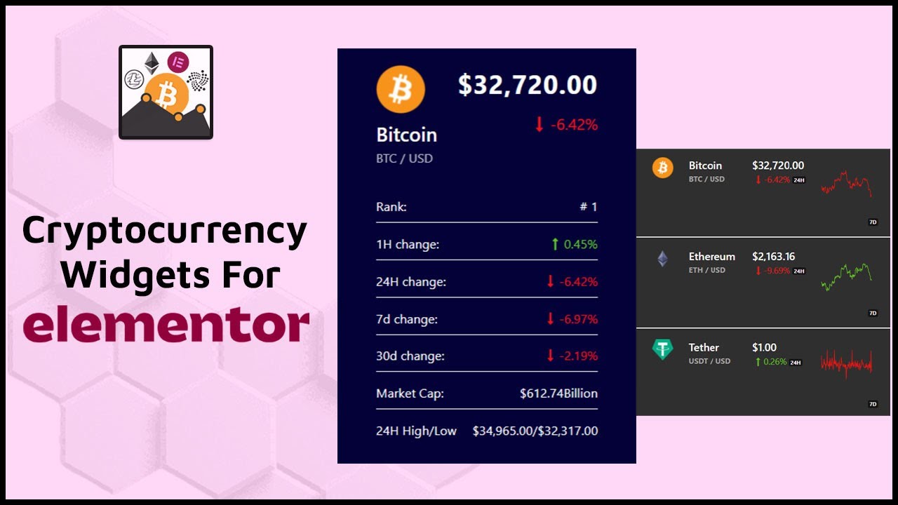 Live Web Widgets - Live Coin Watch