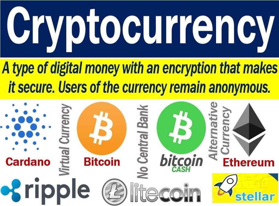 Crypto Definition & Meaning - Merriam-Webster