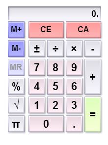 The Online Calculator | Basic Calculator