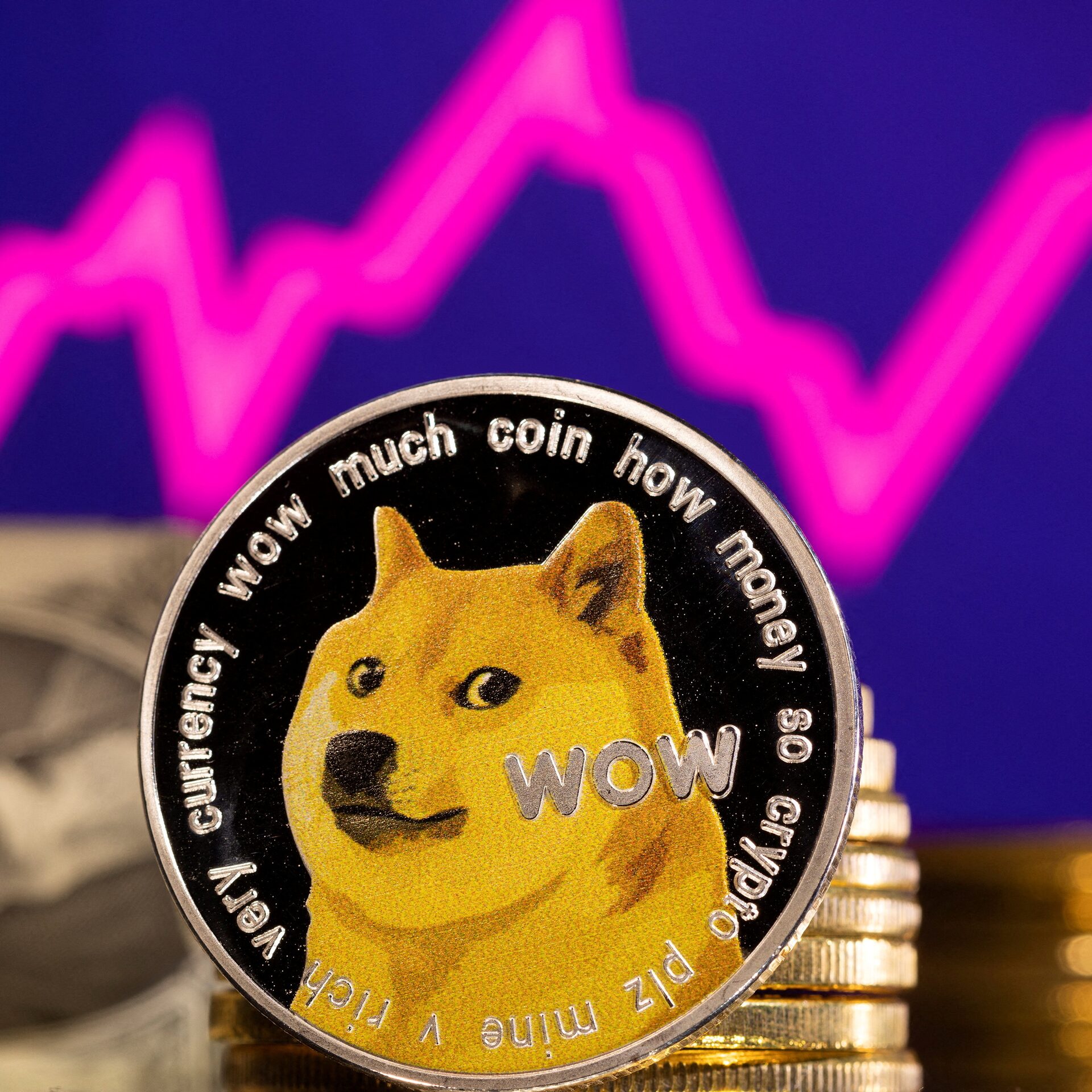 Dogecoin price today, DOGE to USD live price, marketcap and chart | CoinMarketCap