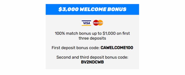 Bovada Bonus Review - Best Promo Codes | VegasBetting