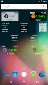 Top Cryptocurrency Prices and Market Cap