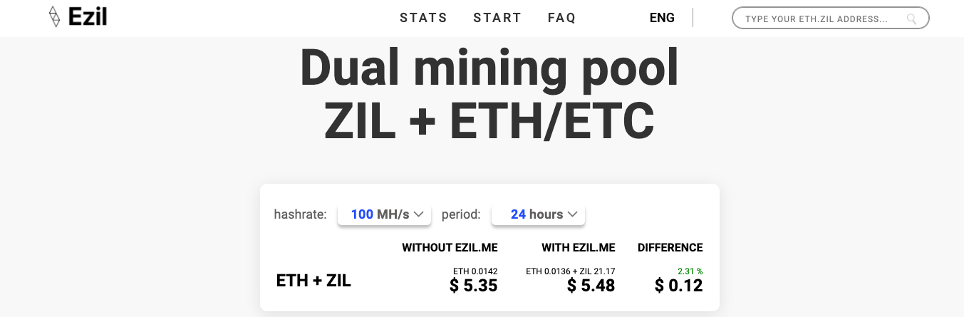 Ethereum hash rate distribution of mining pool | Statista