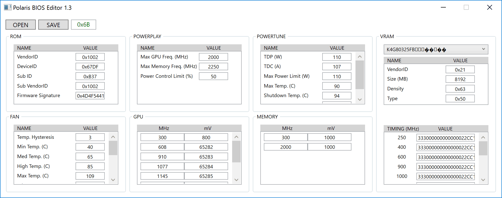 AMD RX 8 GB Hashrate, Release Date, Benchmarks