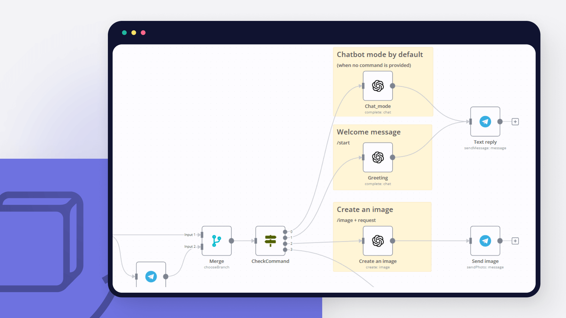 Automated crypto trading for everyone | Cornix