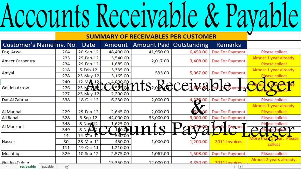 Understanding Accounts Payable and Accounts Receivable - CFO Hub