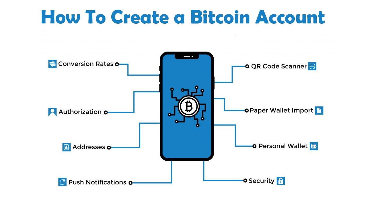 How to Set Up a Bitcoin Wallet in 7 Easy Steps