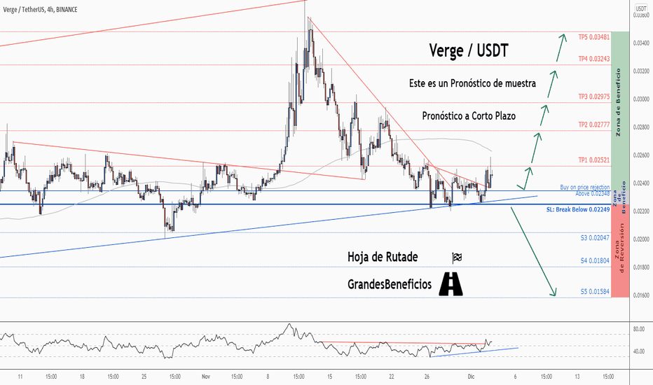 Verge Price Prediction: Will XVG Price Reach $1?