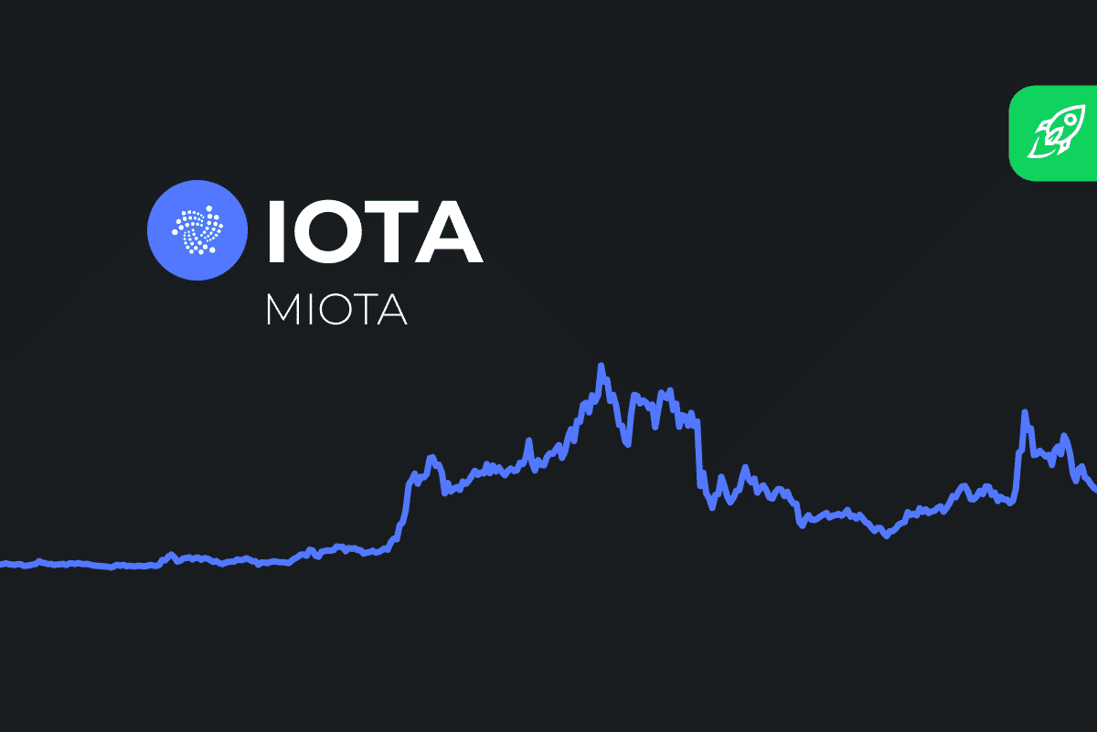 Iota Price Prediction: When Will IOTA Go Back Up?