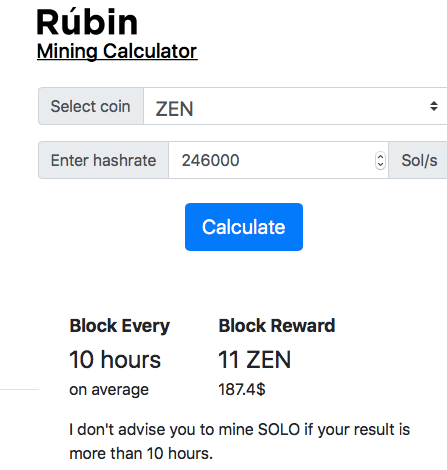 Zcash (ZEC) mining profitability calculator