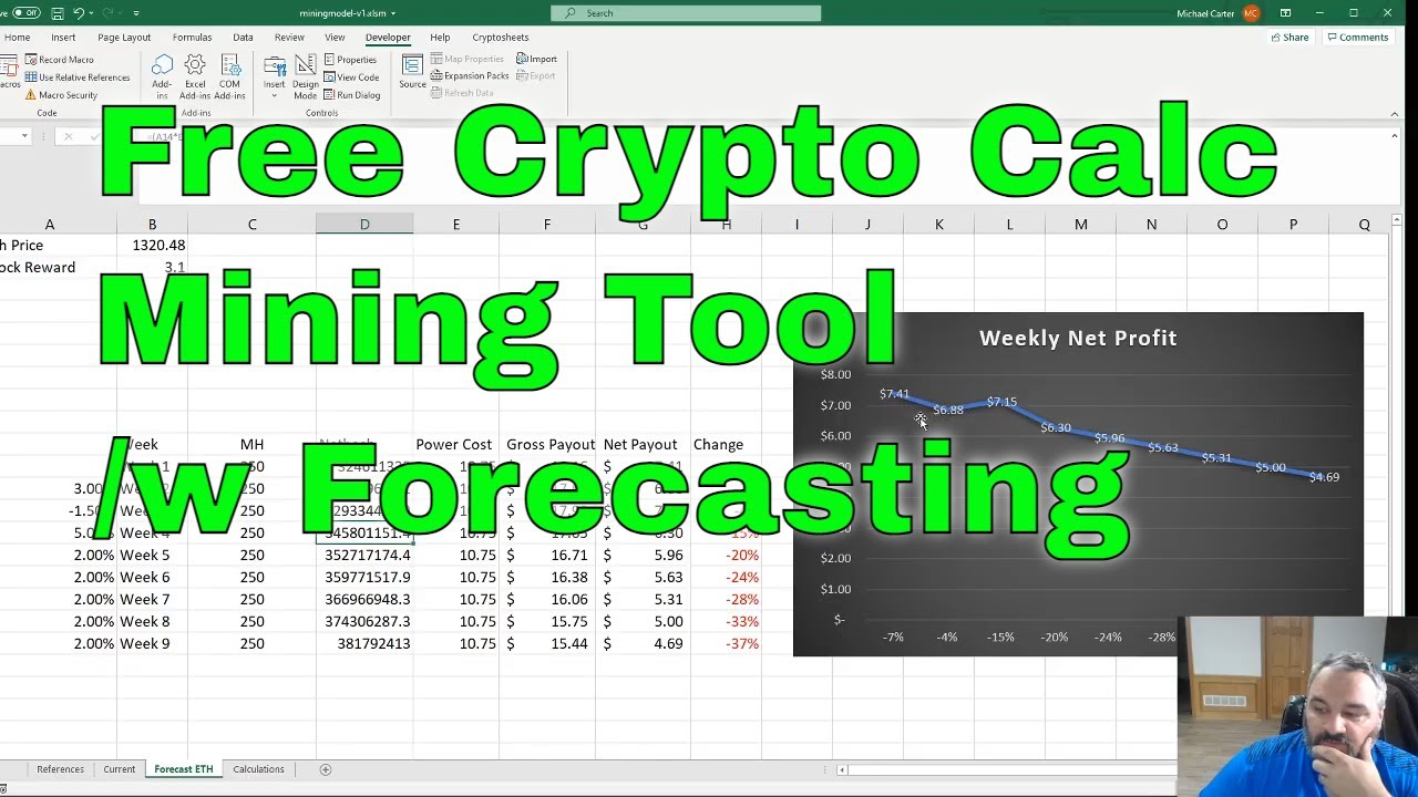 Free Crypto Profit Calculator