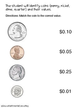 Coin Name & Value Worksheets | Quarter, Dime, Nickel & Penny Facts